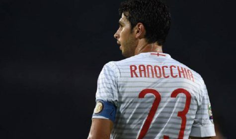 Andrea Ranocchia