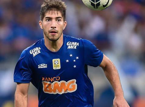 Lucas Silva