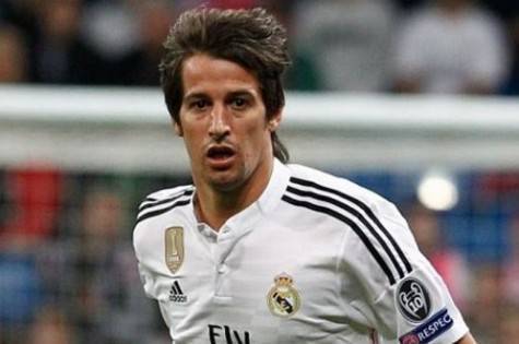 Coentrao 