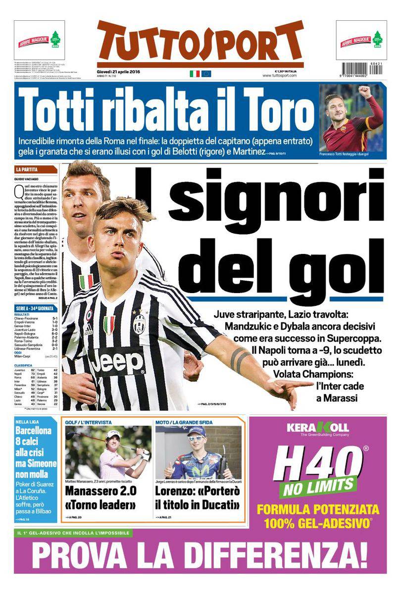 tuttosport