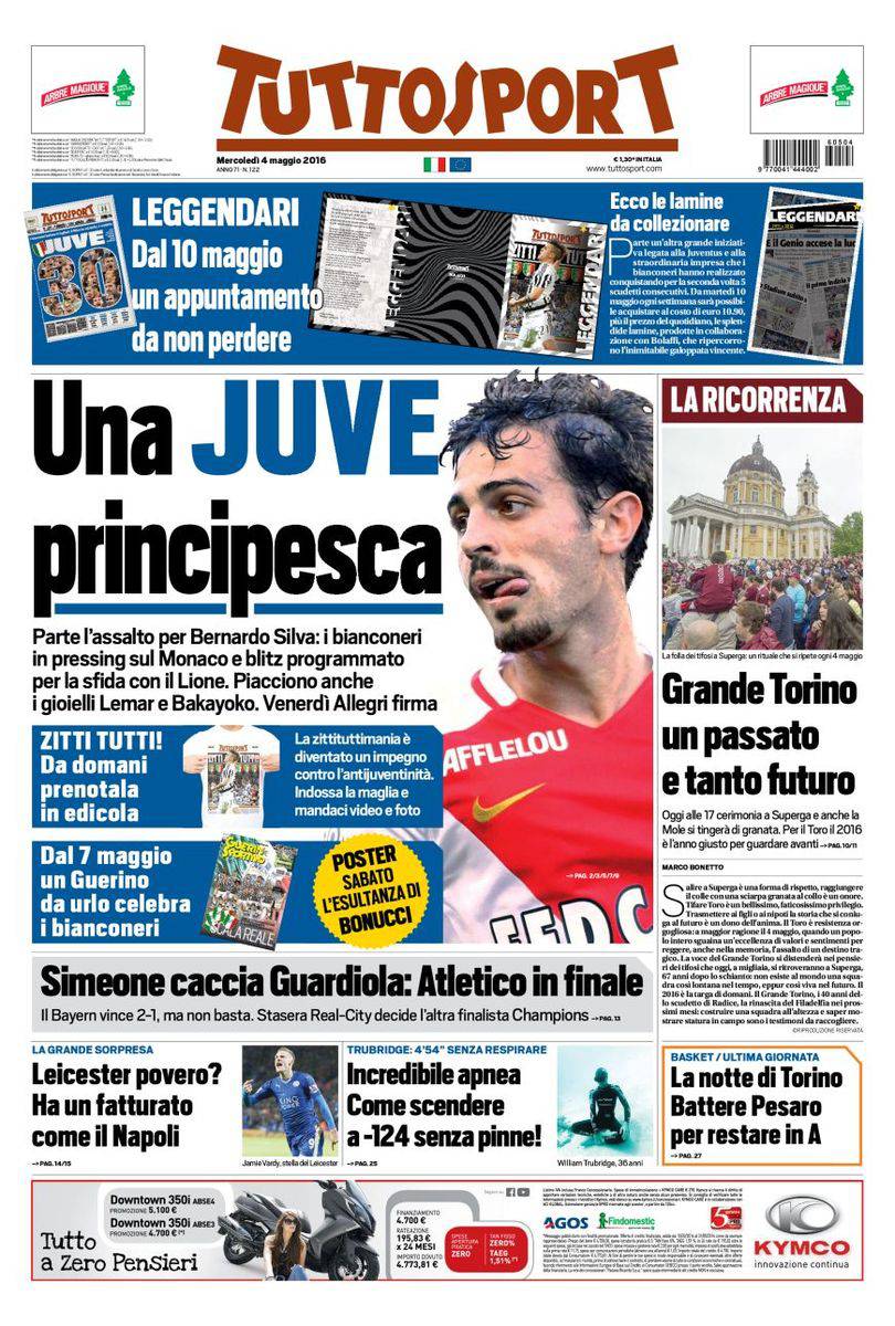 tuttosport