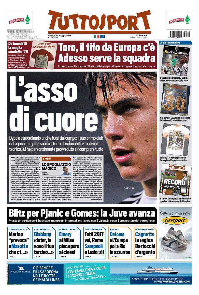 tuttosport