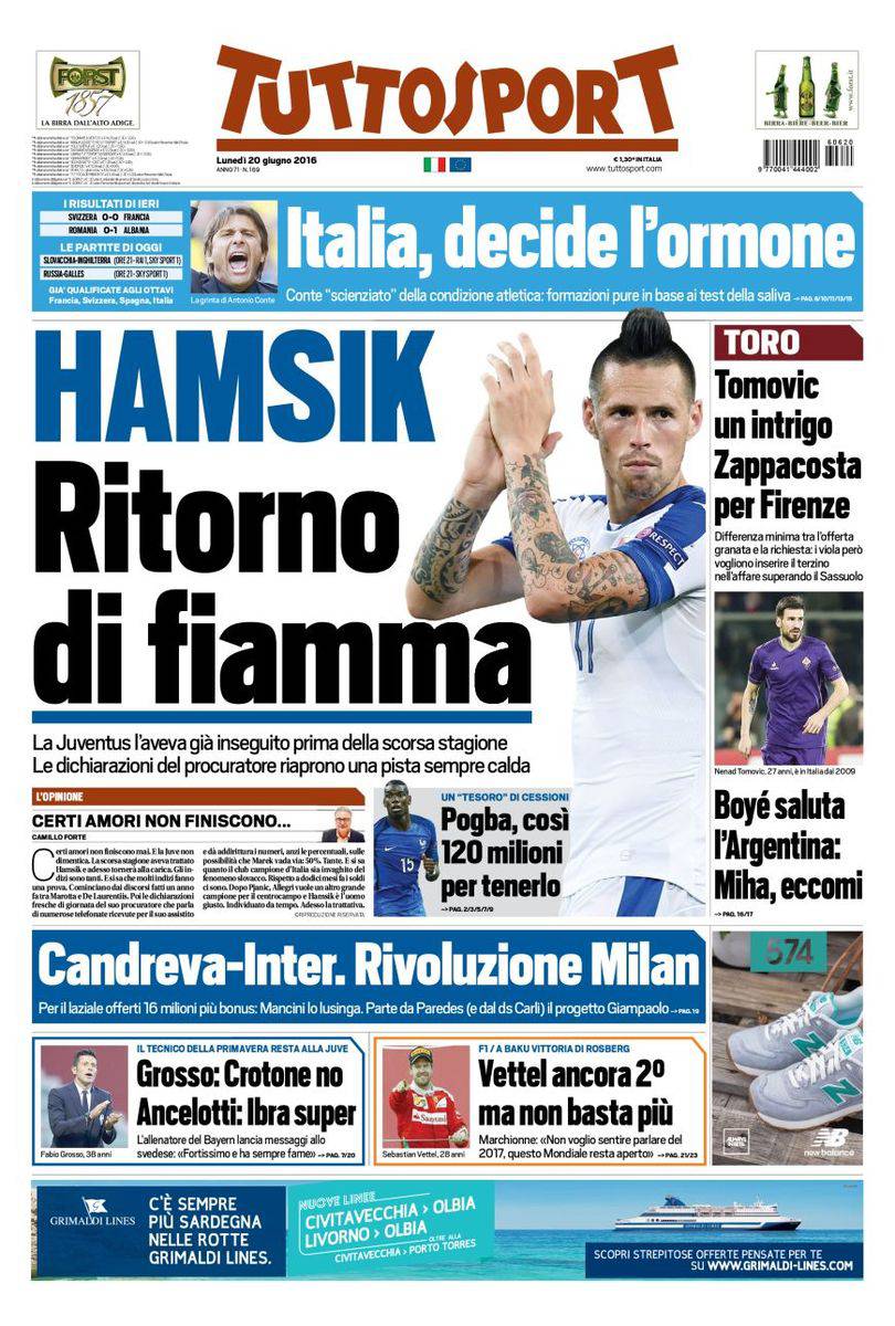 tuttosport