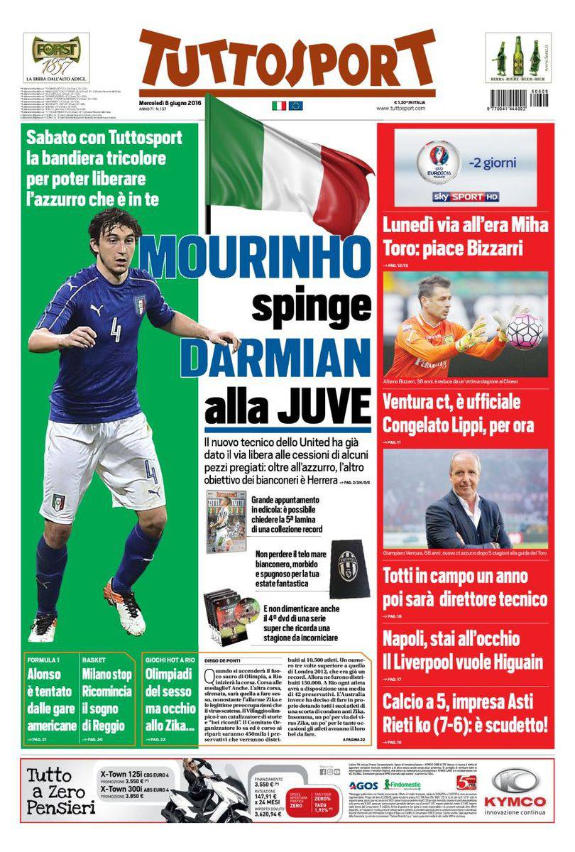 tuttosport