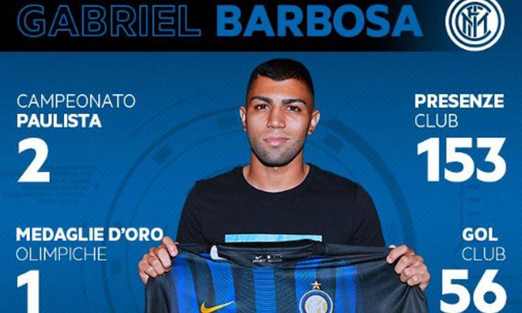 Inter, Gabigol ©inter.it