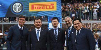 Bilancio Inter