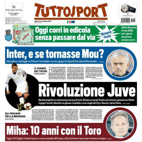 tutto