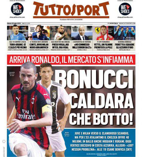 Tuttosport Inter