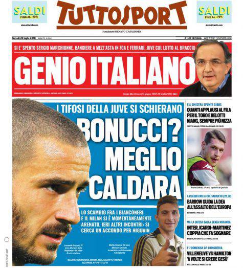 Tuttosport Inter