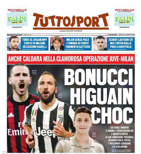 Tuttosport Inter