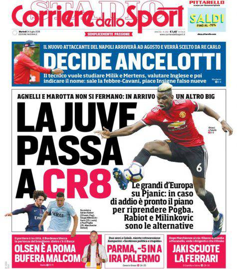Corriere dello Sport Inter