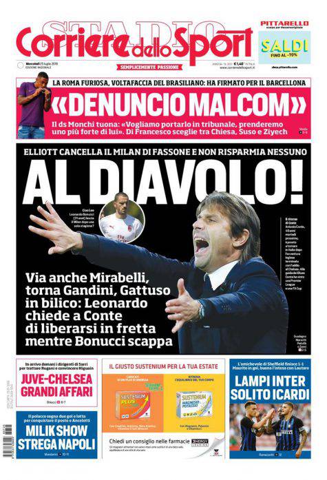 Corriere dello Sport Inter