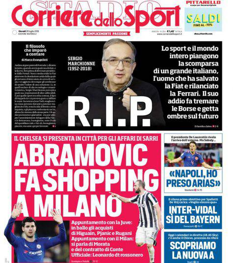 Corriere dello Sport Inter