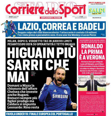 Corriere dello Sport Inter