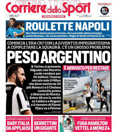 Corriere dello Sport Inter