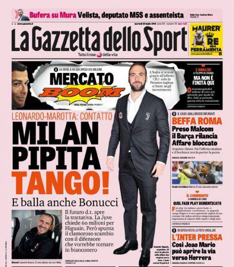 Gazzetta dello Sport Inter