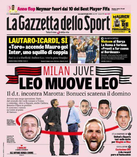 Gazzetta dello Sport Inter