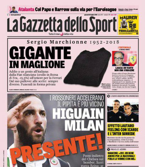 Gazzetta dello Sport Inter