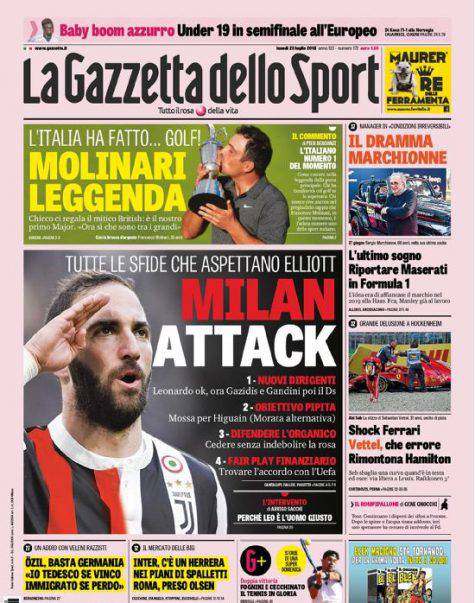 Gazzetta dello Sport Inter