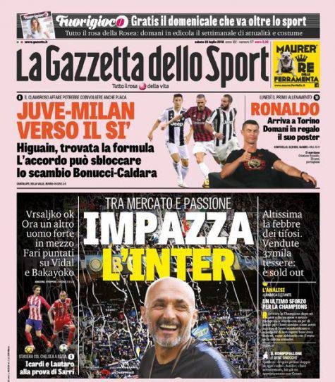 Gazzetta dello Sport Inter