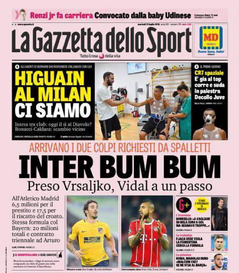 Gazzetta dello Sport Inter