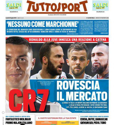 Tuttosport Inter