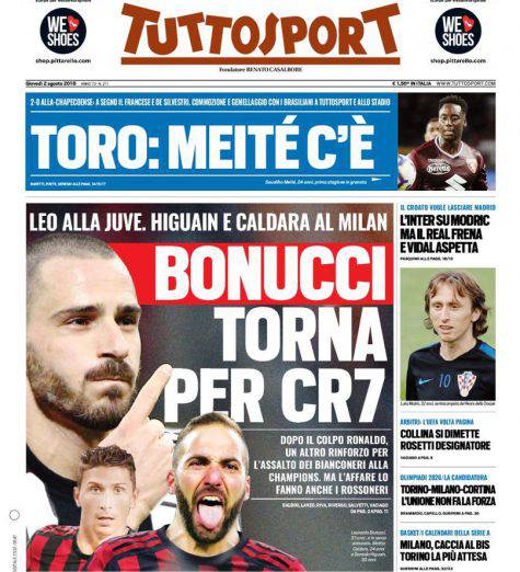 Tuttosport Inter