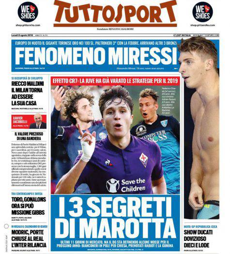 Tuttosport Inter