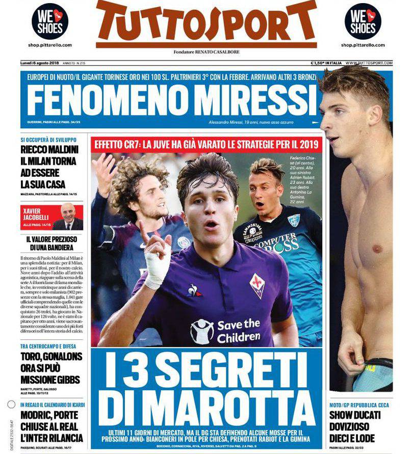 Tuttosport Inter
