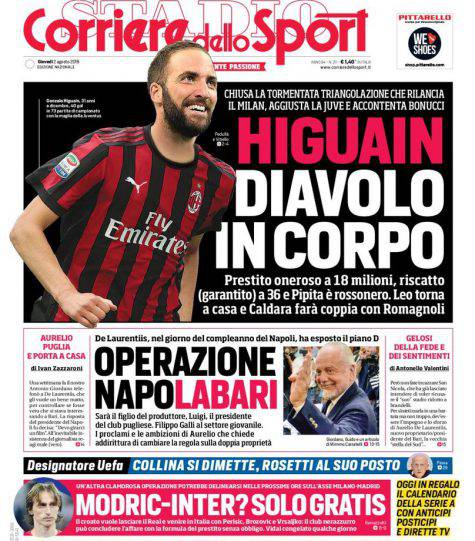 Corriere dello Sport Inter