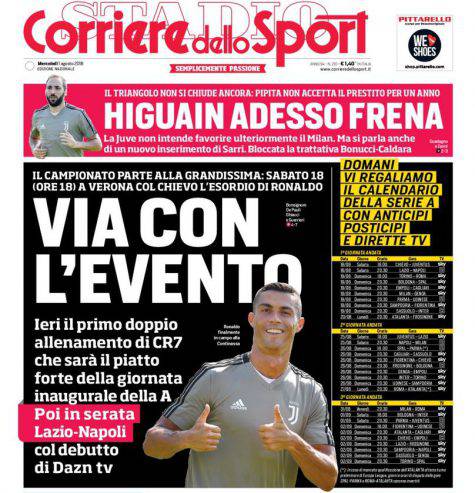 Corriere dello Sport Inter