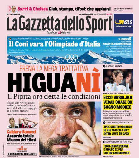 Gazzetta dello Sport Inter