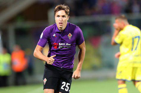 Calciomercato Inter Juve Federico Chiesa