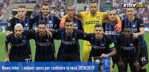 News Inter, i soldi spesi per costruire la rosa