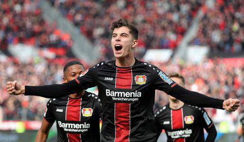 havertz calciomercato inter