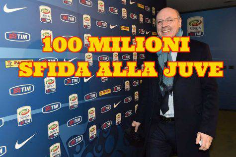 calciomercato inter marotta chiesa tonali