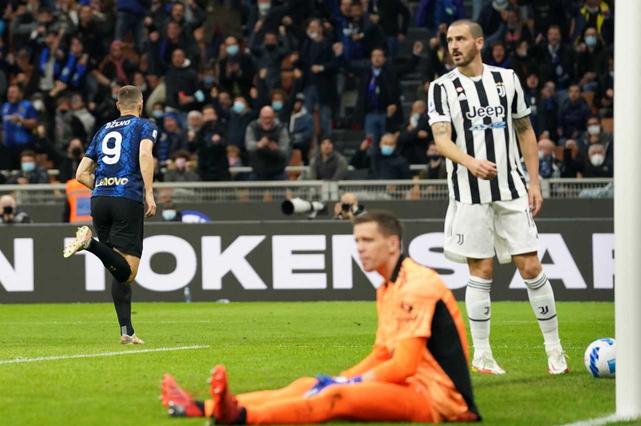 Juventus-Inter, il valore delle rispettive rose: la differenza è più che minima