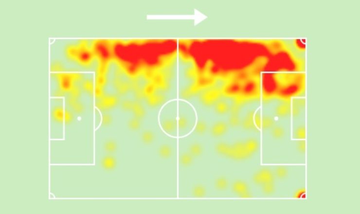 Heatmap di Dimarco