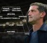L'Inter di Chivu
