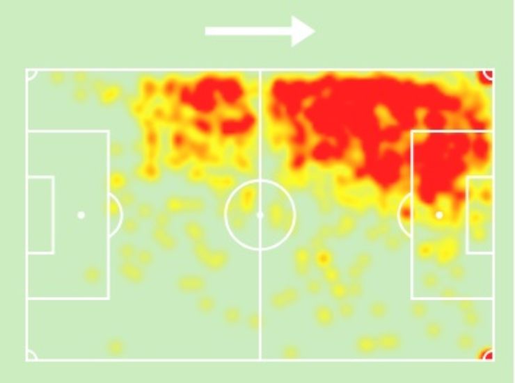 Heatmap Lookman