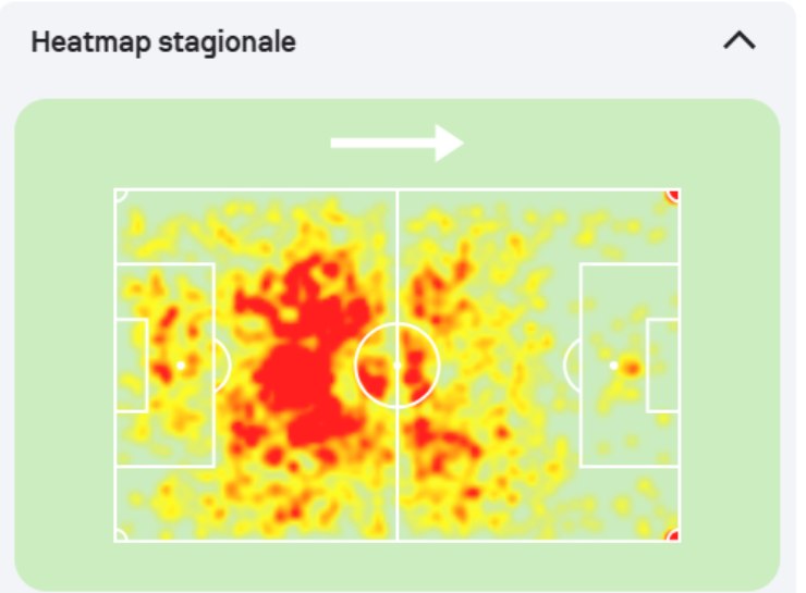 Heatmap Aleksandar Stankovic