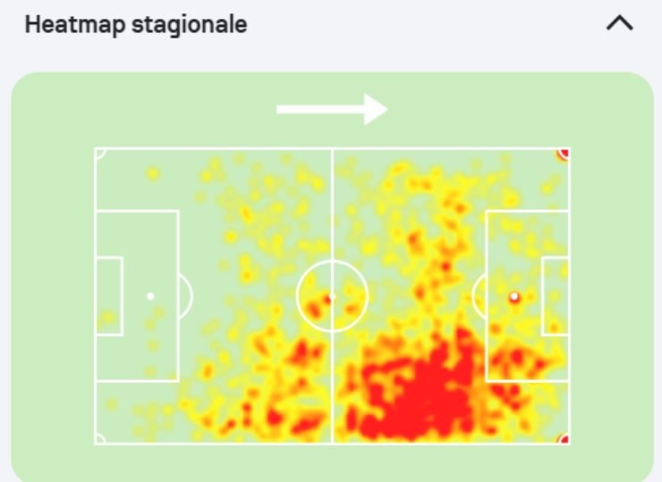 L’heatmap di Greenwood in campo
