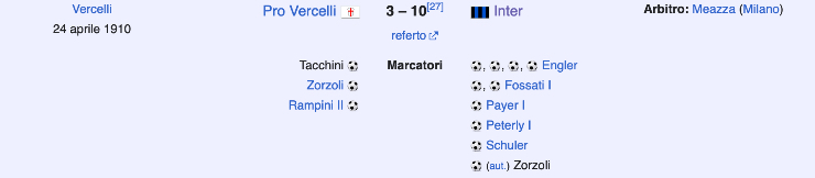 Pro Vercelli-Inter, tabellino