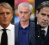 Mancini, Mourinho e Inzaghi