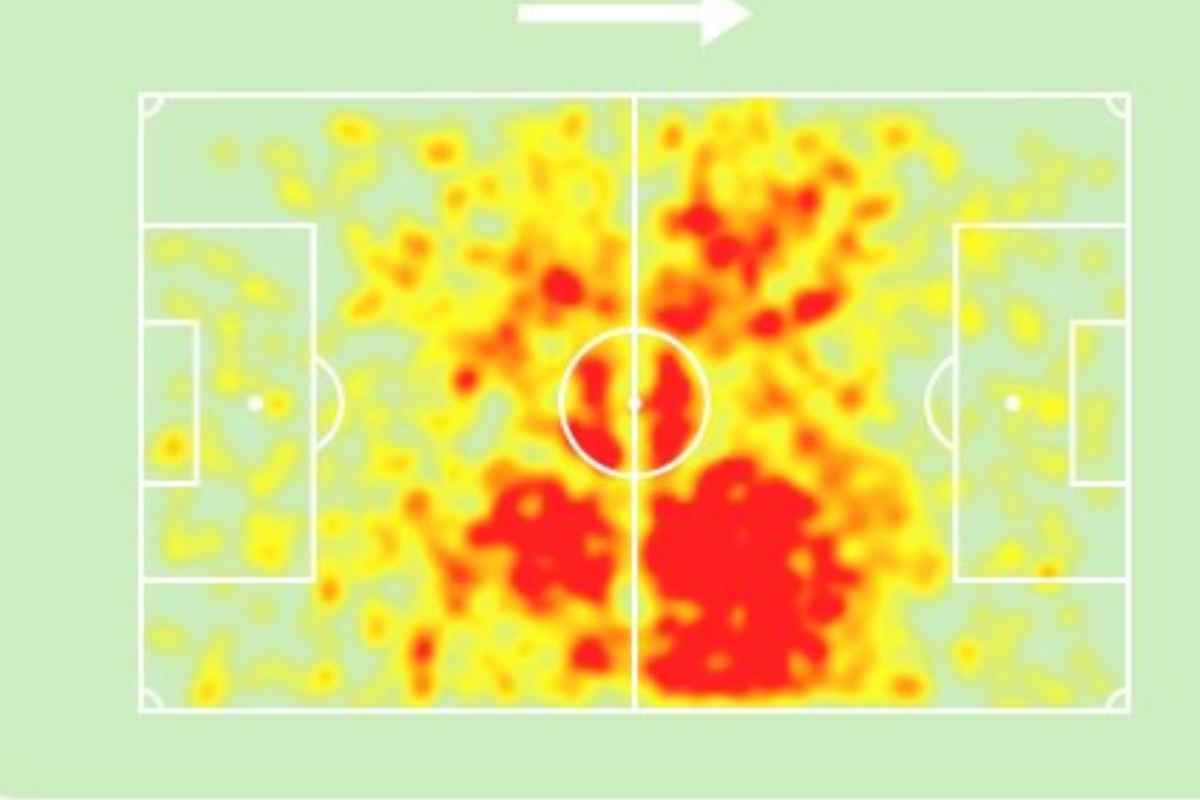 La Heatmap di Sofascore di Hezze