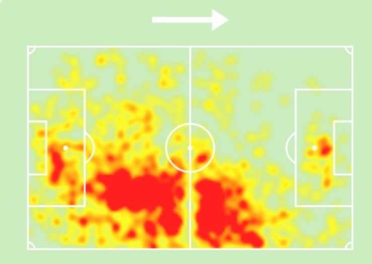 Heatmap Bisseck
