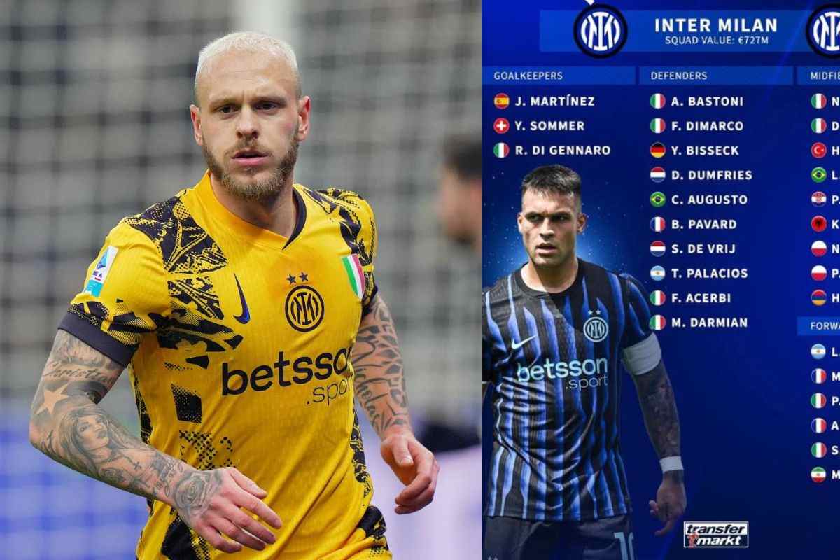 Dimarco e la rosa dell'Inter