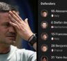Chivu e elenco difensori Inter