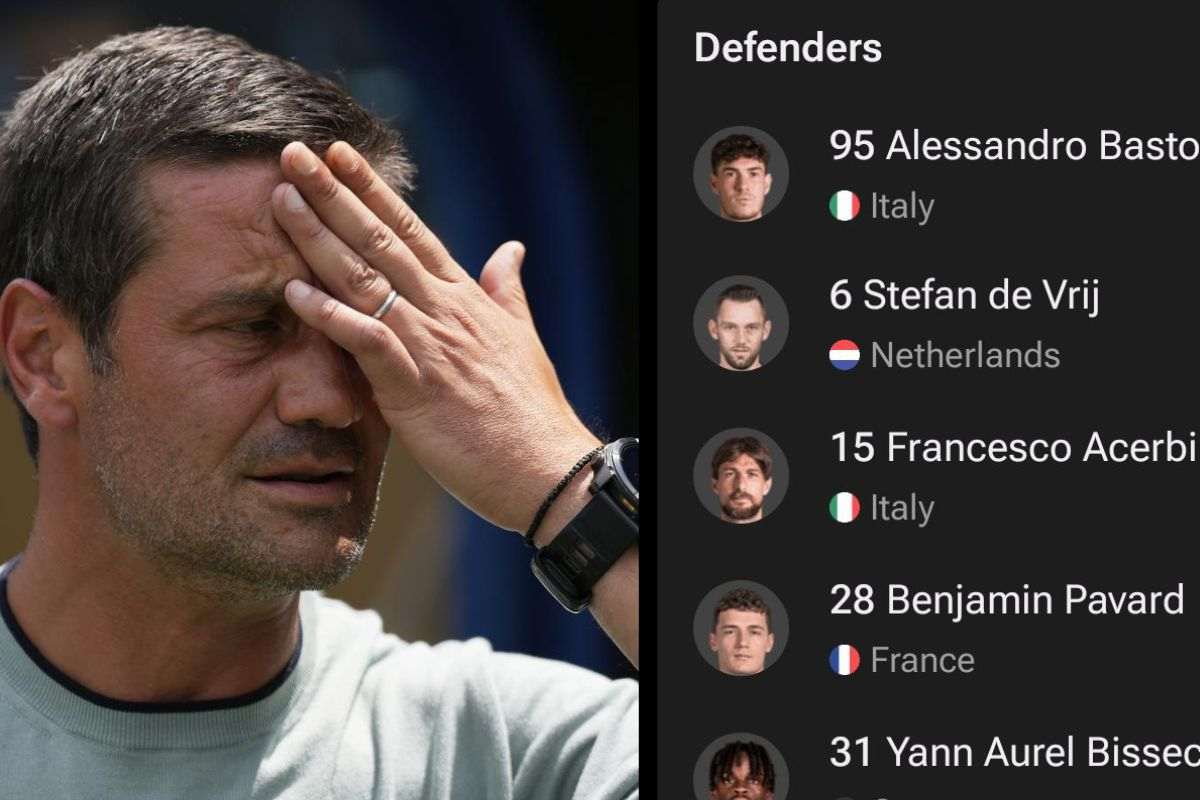 Chivu e elenco difensori Inter