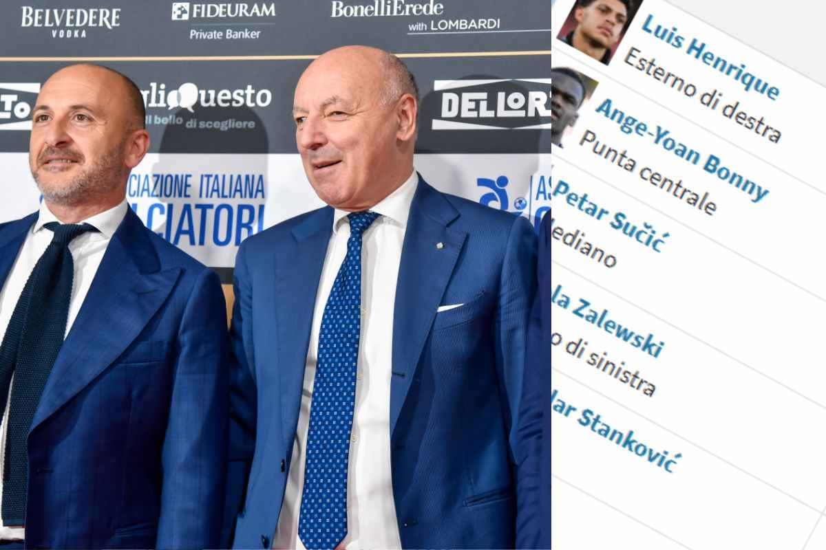 Marotta, Ausilio e grafica Transfermarkt